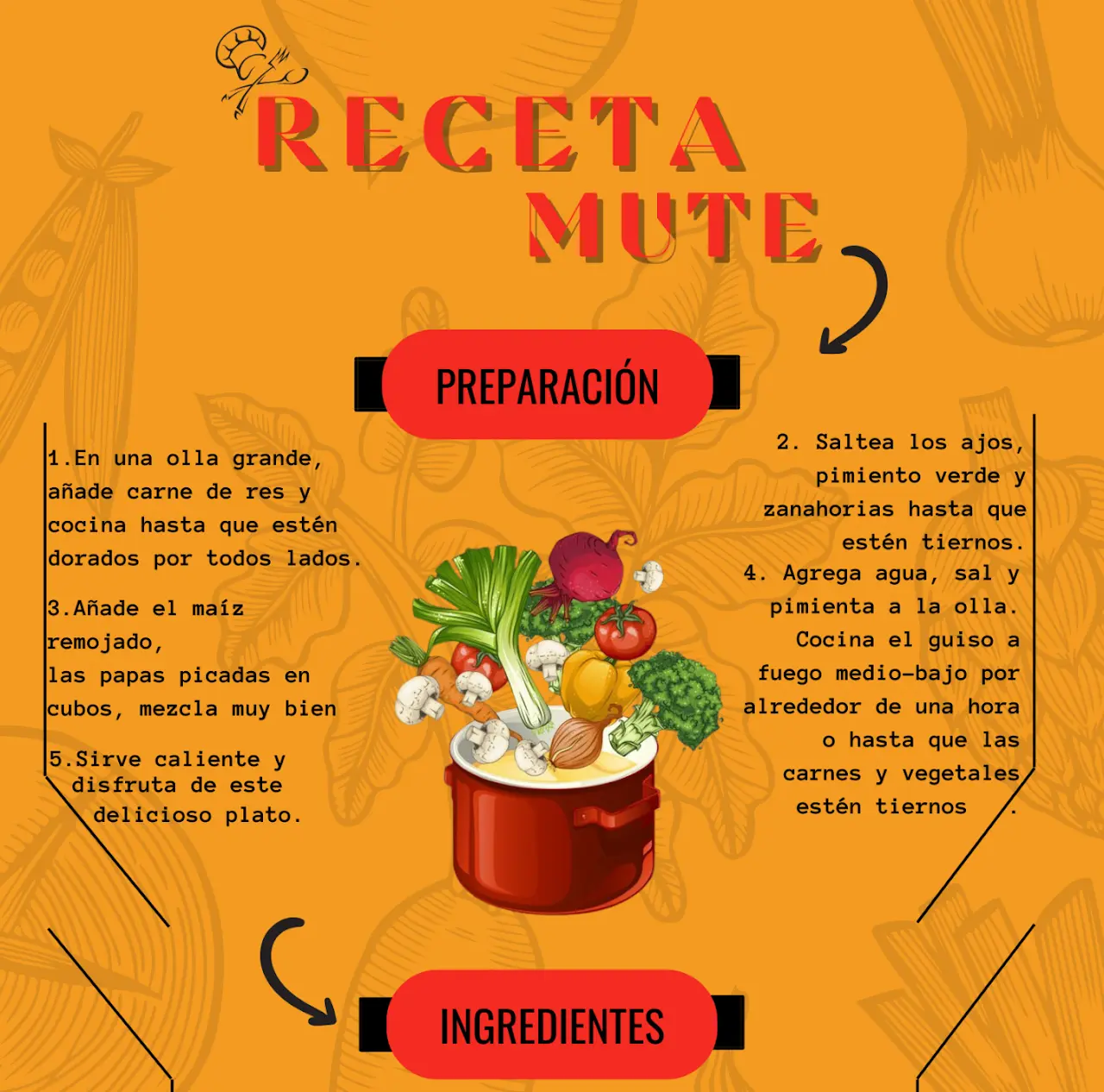 Gastronomía tradicional cucuteña